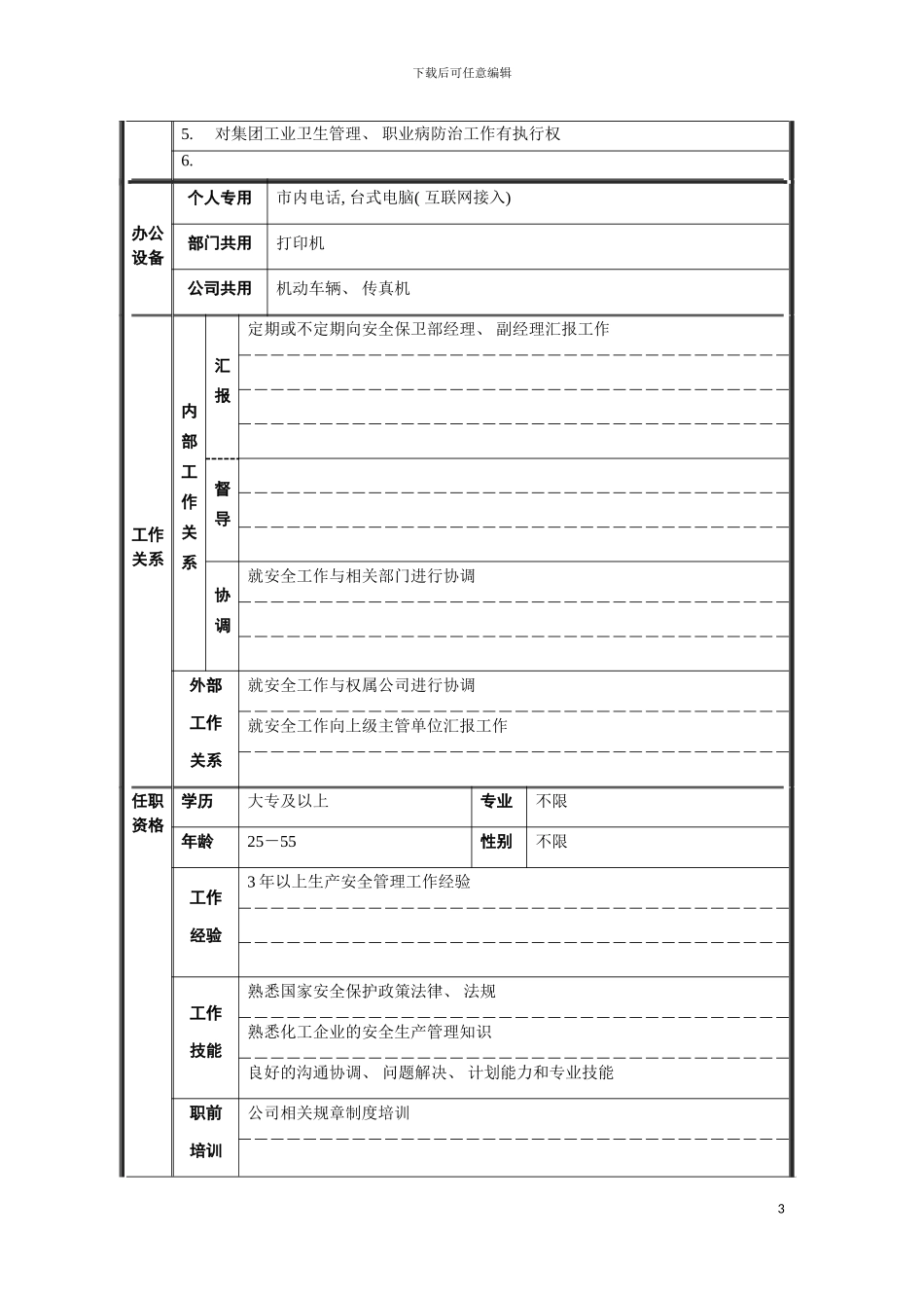 安全保卫部安全管理职位说明书模板_第3页