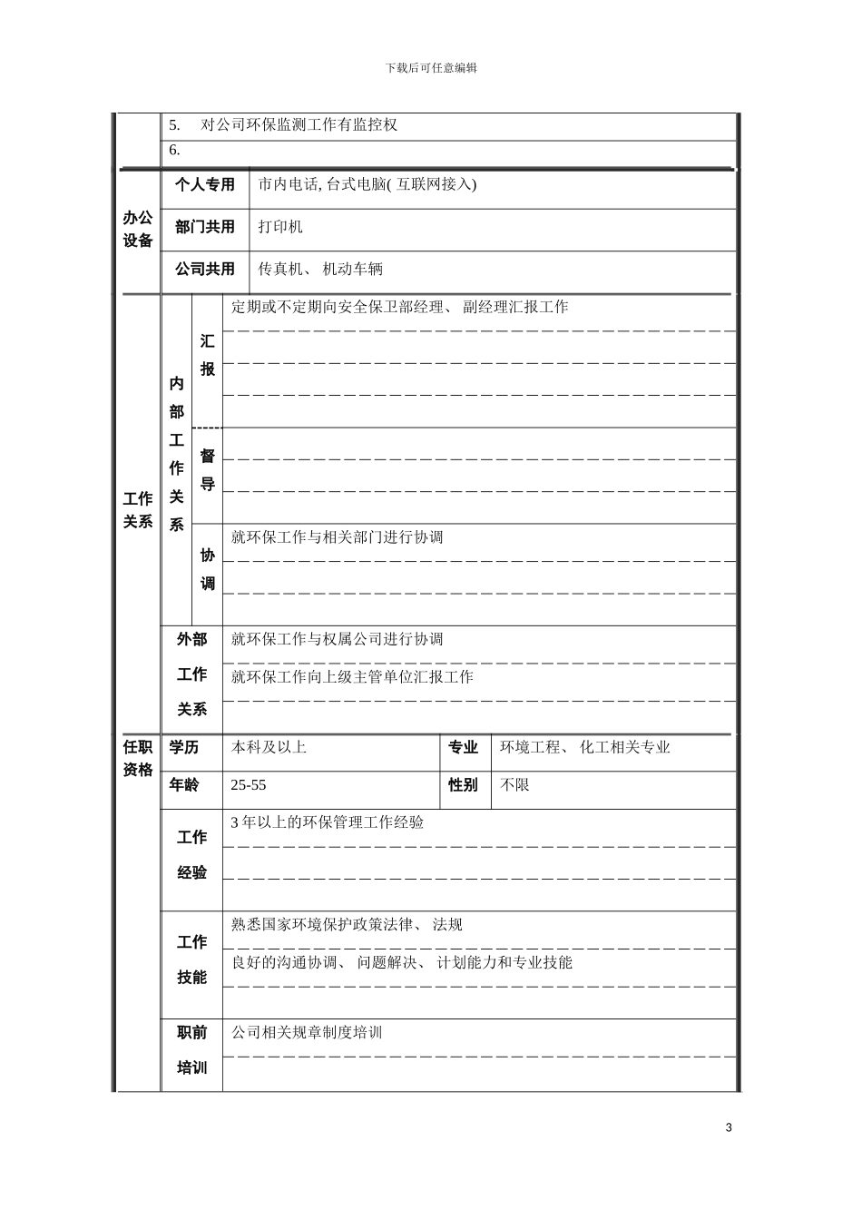安全保卫部环保管理职位说明书模板_第3页