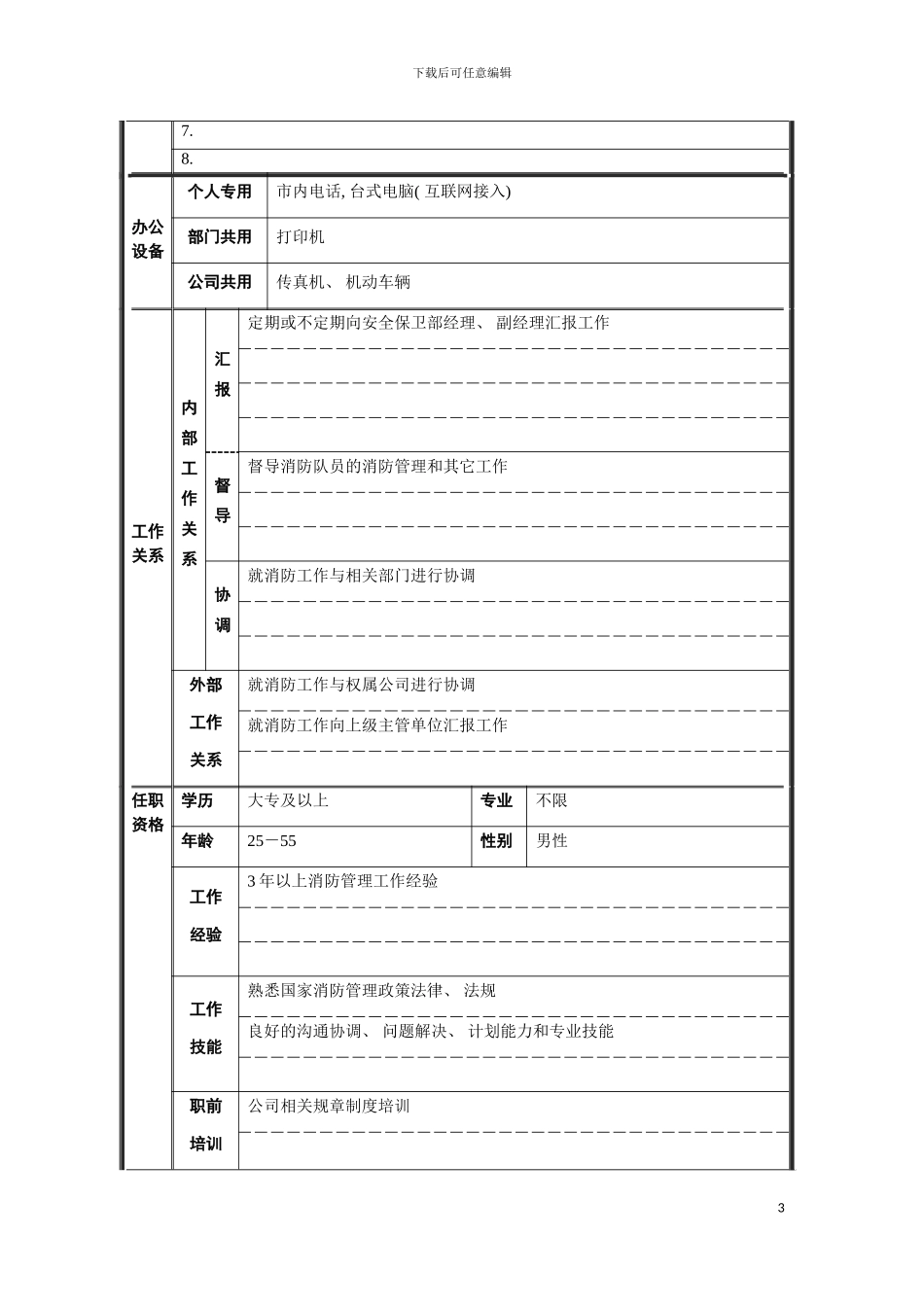 安全保卫部消防管理职位说明书模板_第3页