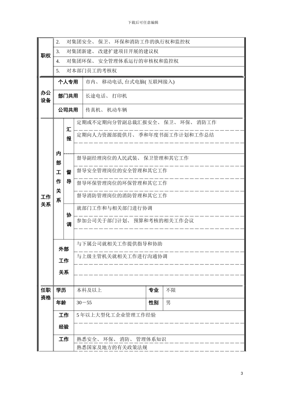 安全保卫部经理职位说明书doc模板_第3页