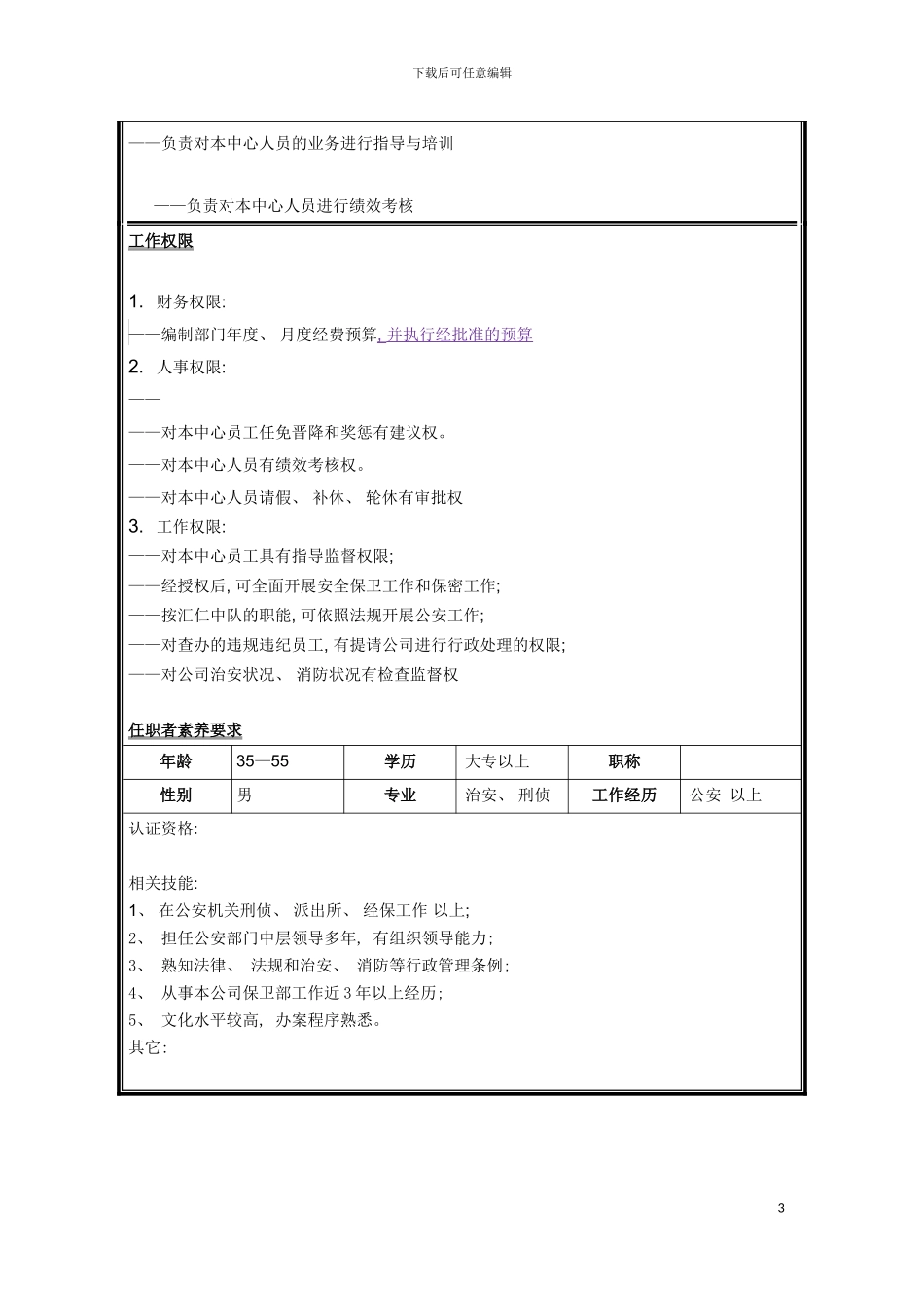 安全保卫中心主任岗位说明书模板_第3页