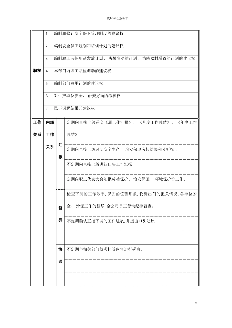 安全保卫部经理职务说明书模板_第3页