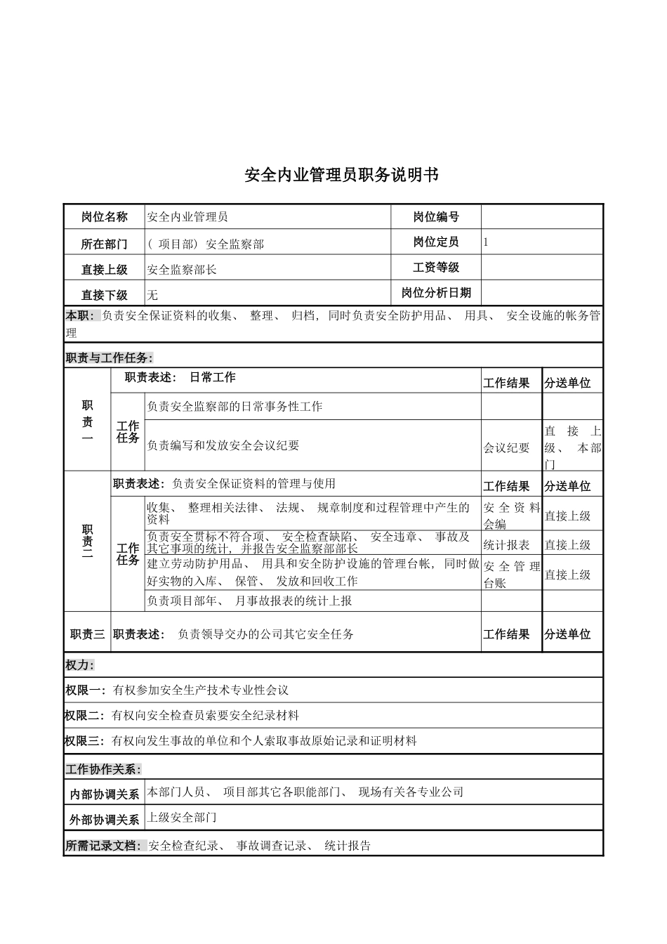 安全内业管理员岗位说明书模板_第2页