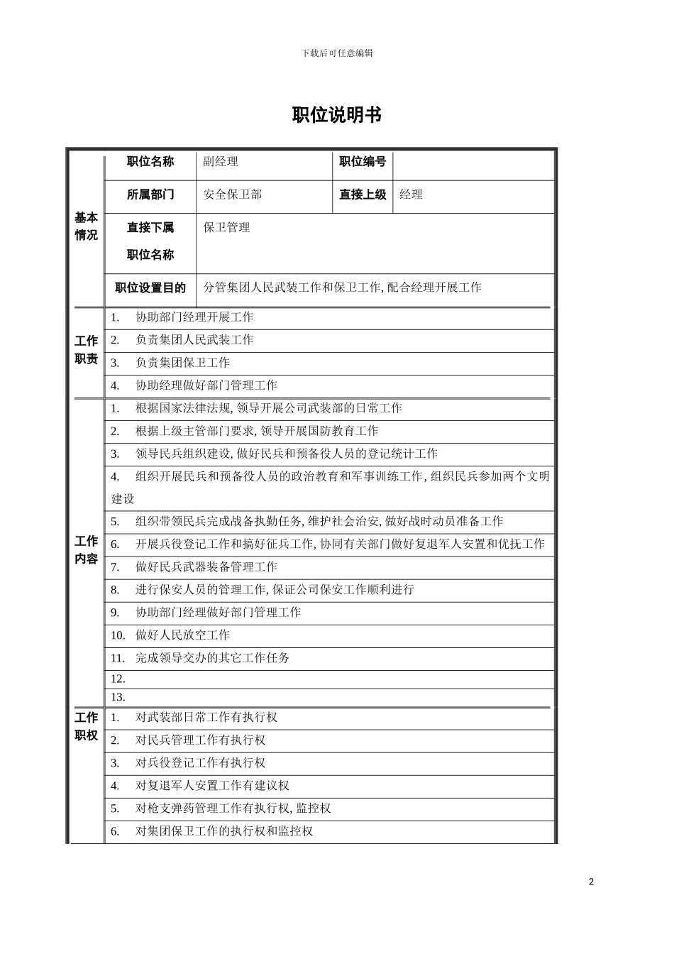 安全保卫部副经理职位说明书模板_第2页