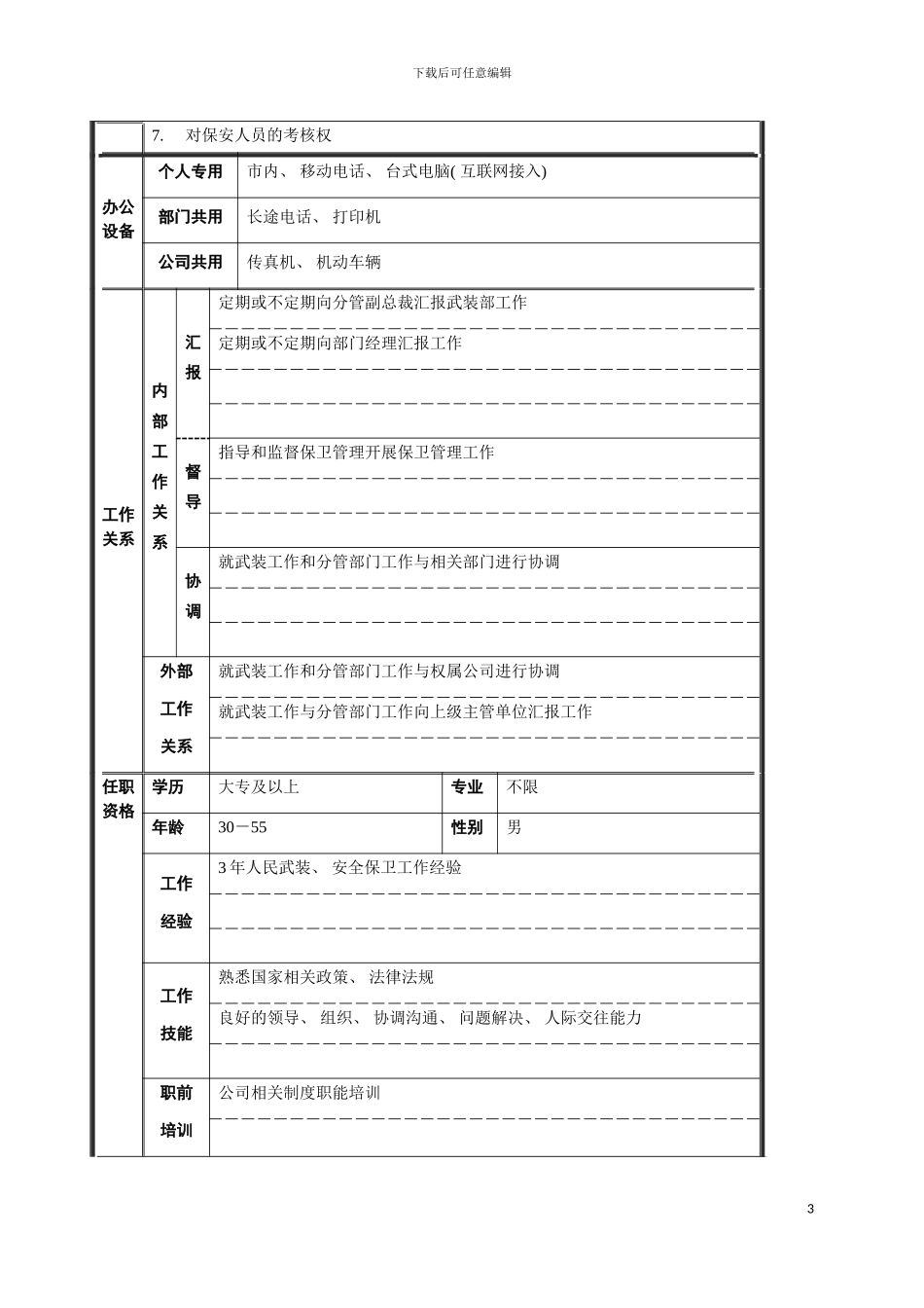 安全保卫部副经理职位说明书模板_第3页
