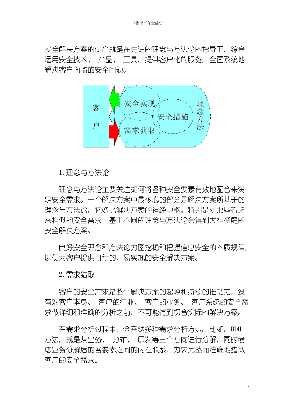 安全启明星辰产品解决方案模板_第2页