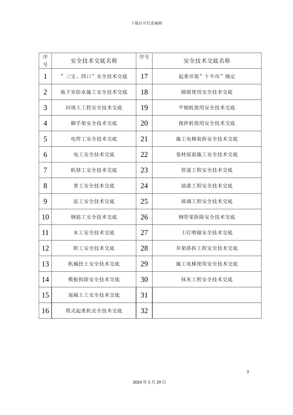 安全技术交底文件_第3页