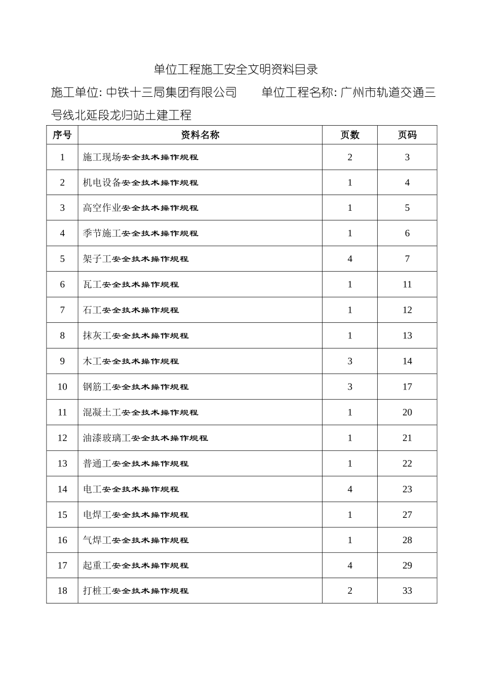 安全操作规程修正模板_第2页