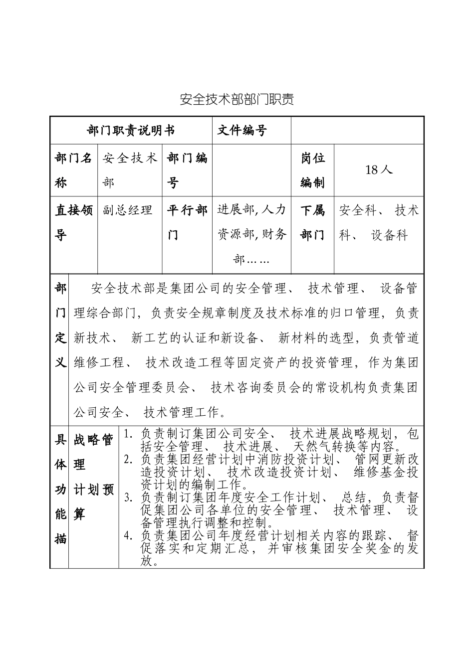 安全技术部部门职责说明书模板_第2页