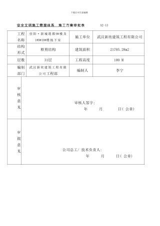 安全文明施工管理体系样本