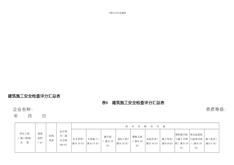安全检查标准最新版样本_第3页