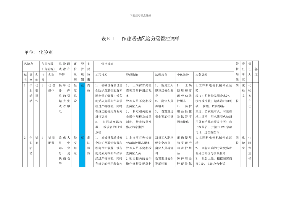 安全环保两大体系范本实例样本_第3页