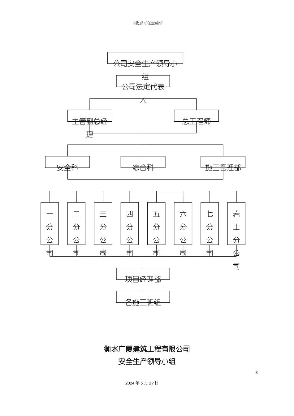安全生产三项制度-_第3页