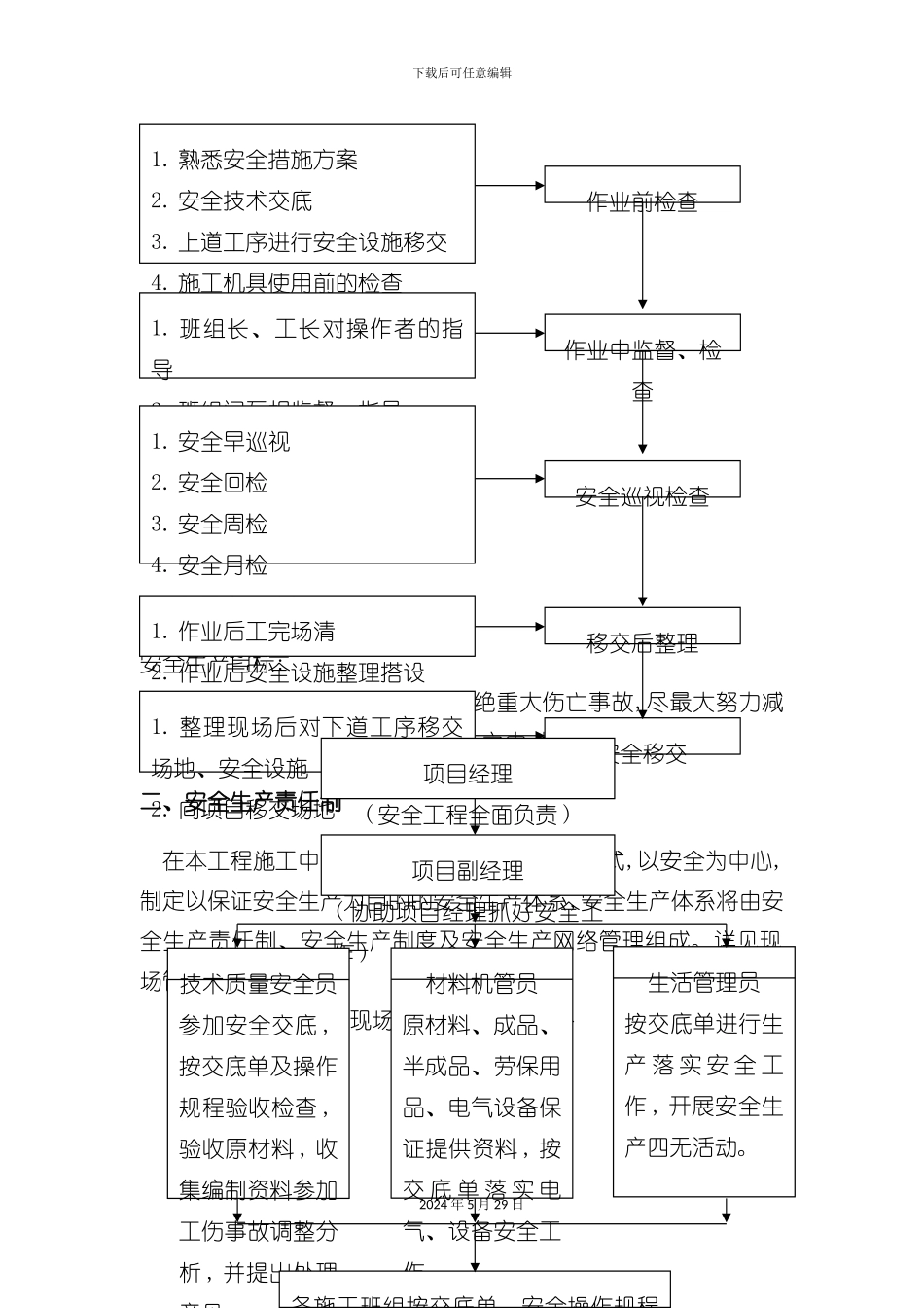 安全生产技术措施_第3页