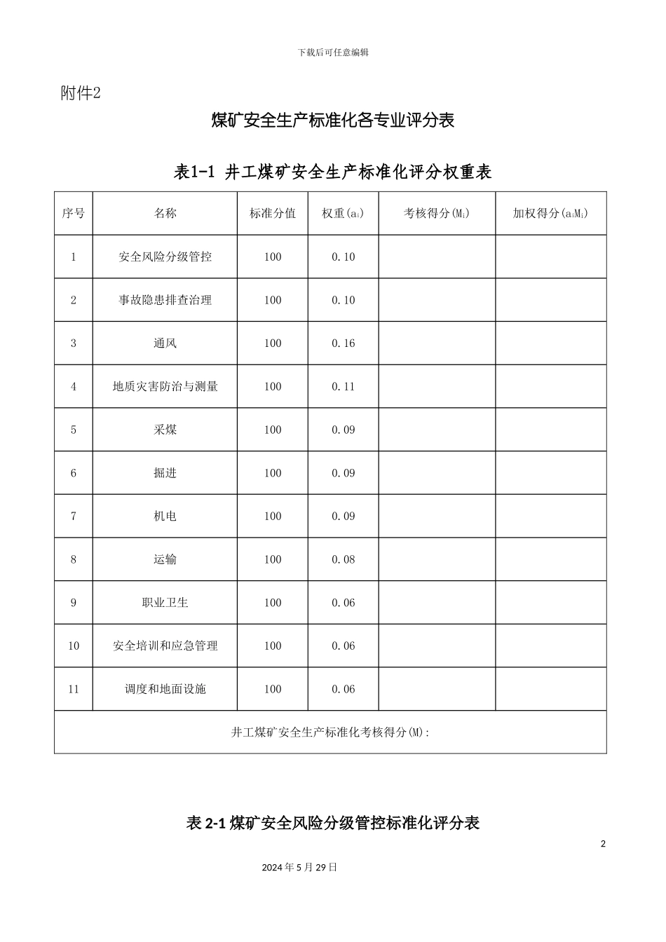 安全生产标准化各专业评分方法_第2页