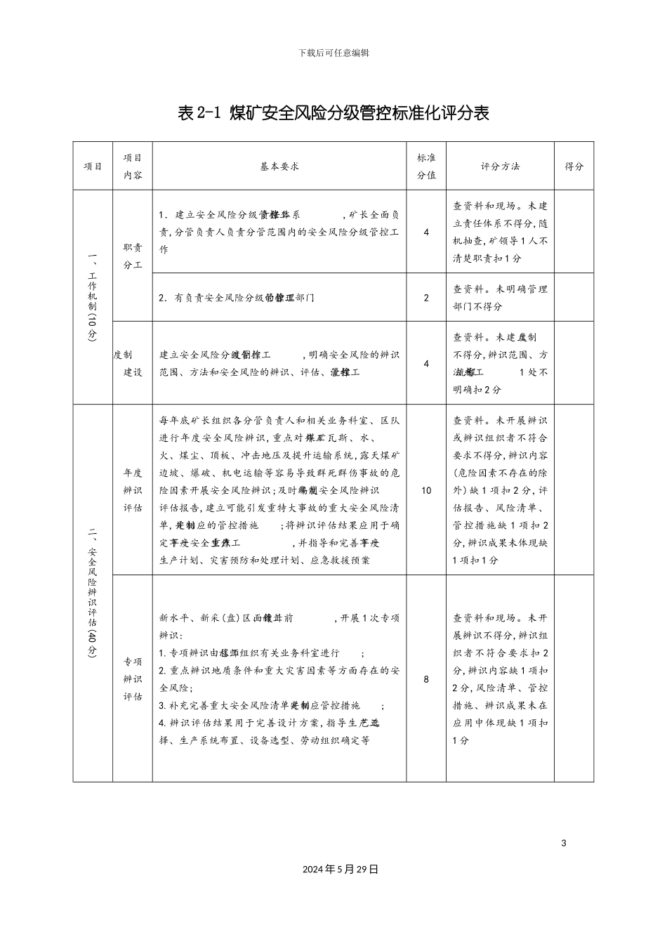 安全生产标准化基本要求评分表_第3页