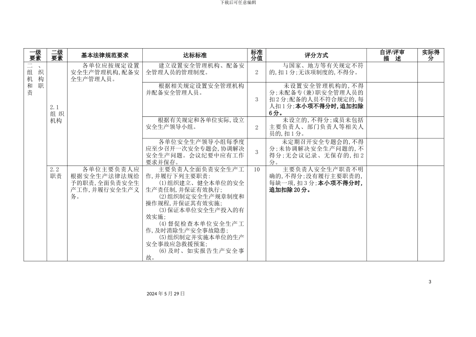 安全生产标准化基本规范评分表_第3页