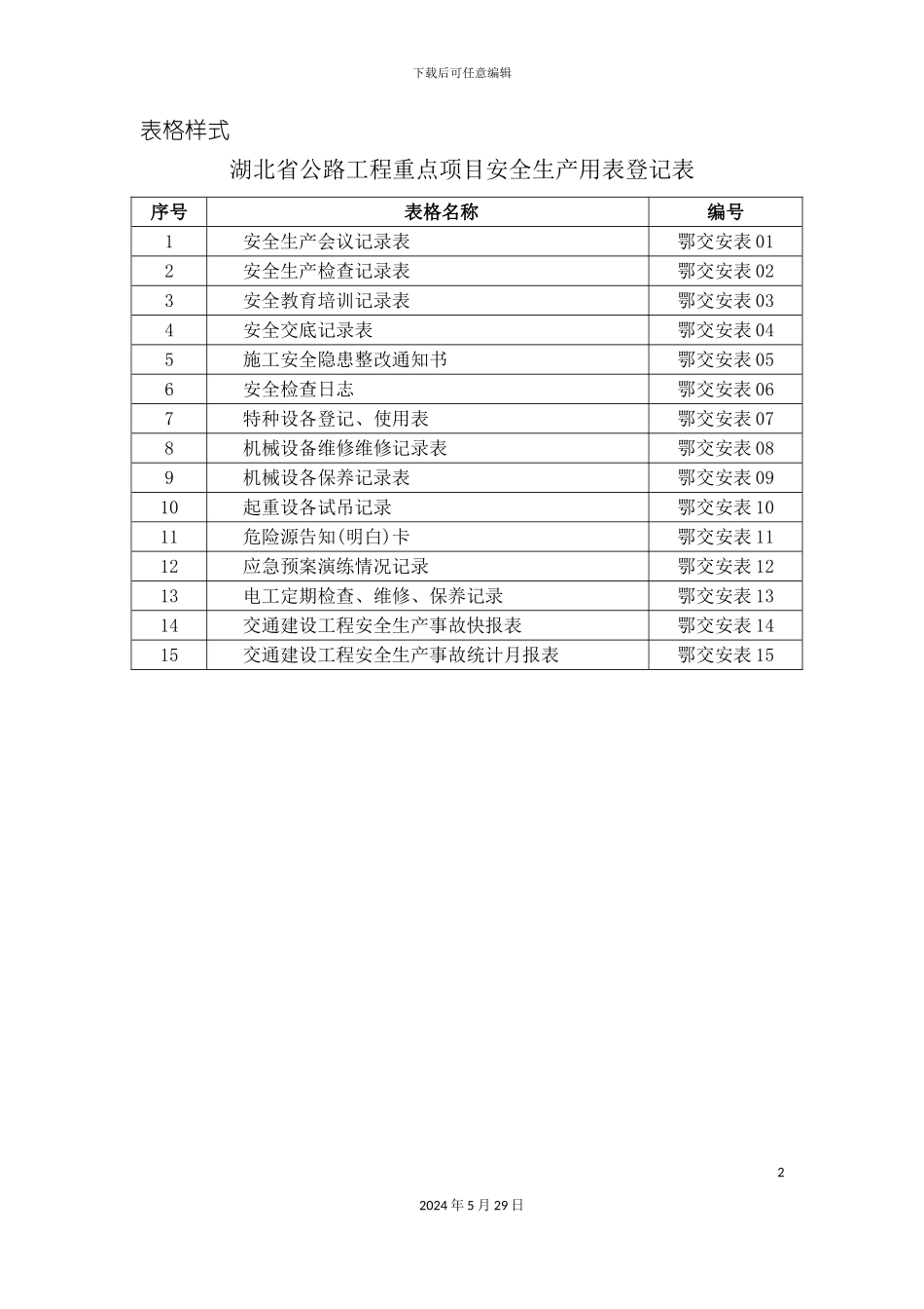 安全生产标准化用表台账_第2页