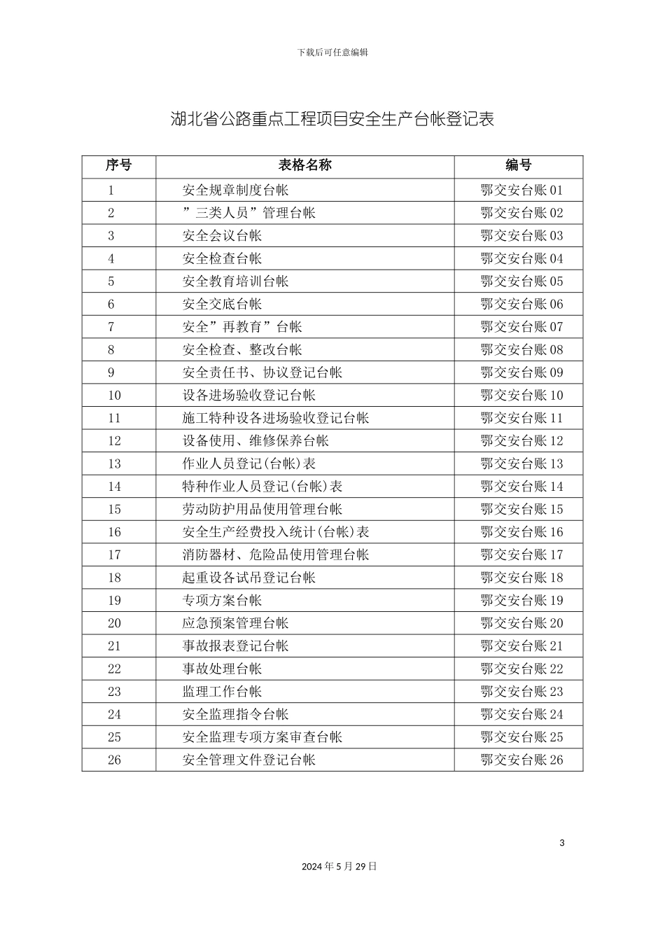 安全生产标准化用表台账_第3页