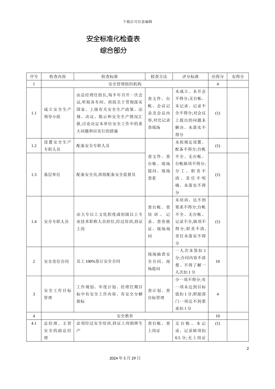 安全生产标准化检查表副本_第2页