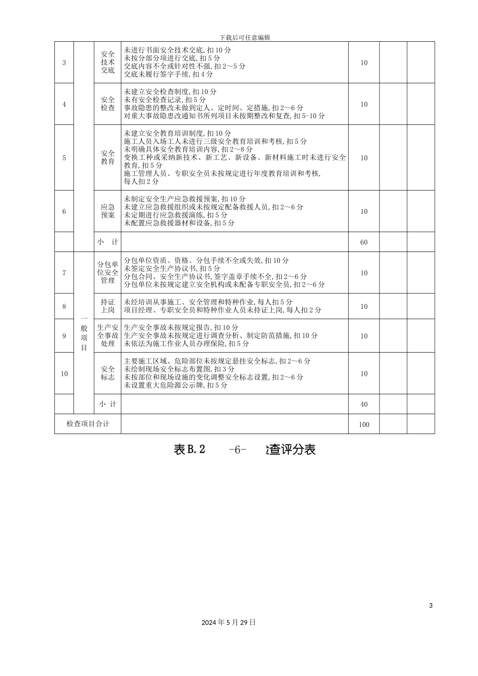 安全生产标准化考评表施工企业自评_第3页