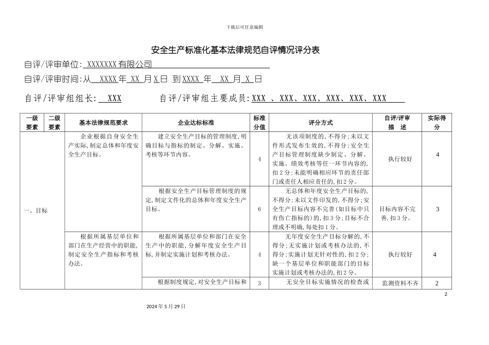 安全生产标准化自评情况评分表_第2页