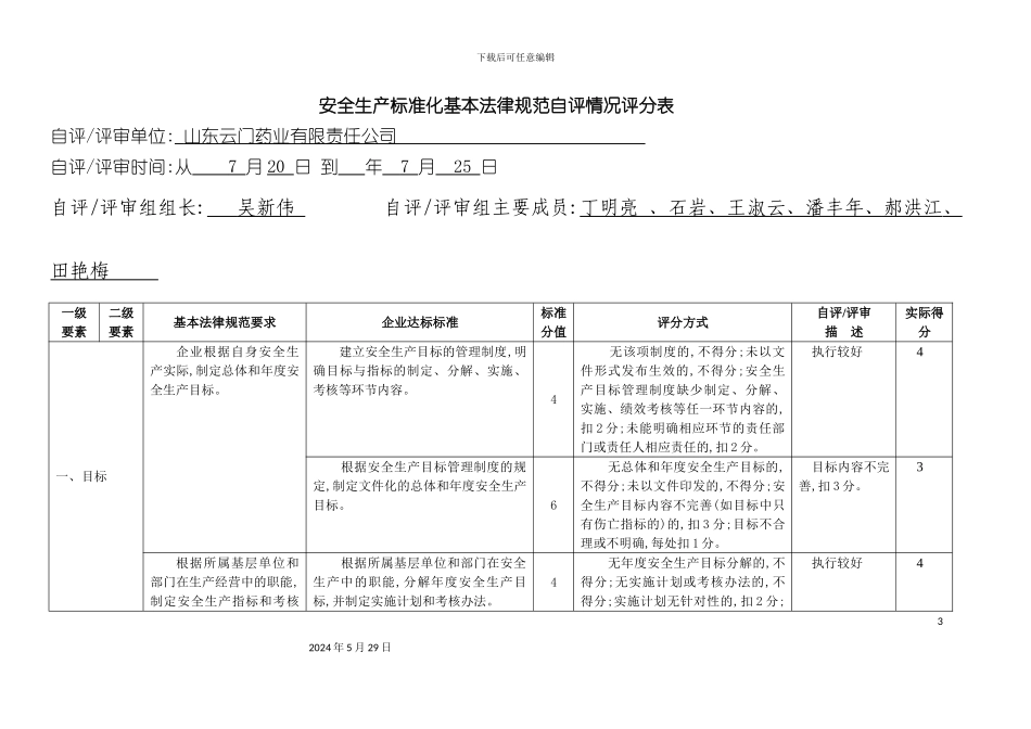 安全生产标准化自评情况评分表培训教材_第3页