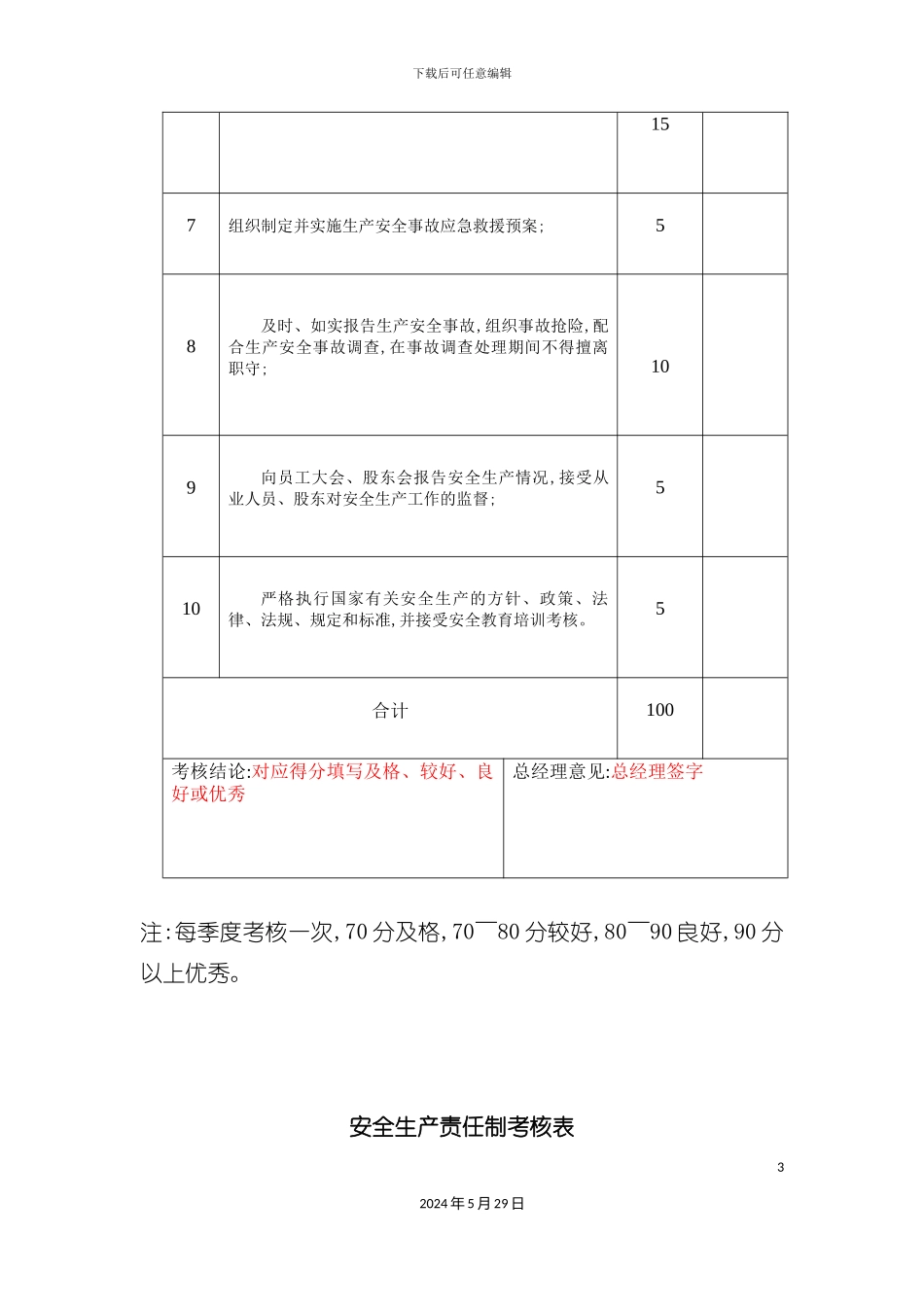 安全生产标准化记录表_第3页