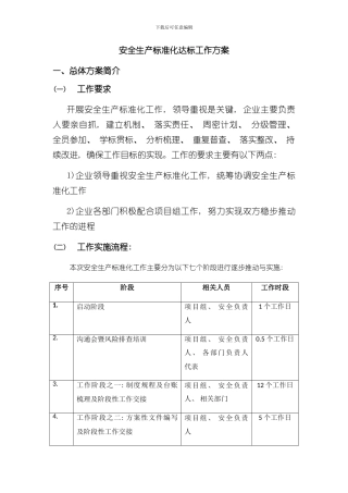 安全生产标准化达标咨询服务方案样本