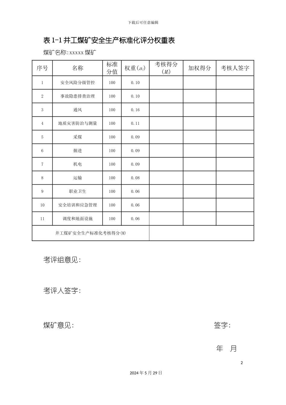 安全生产标准化评分表井工煤矿_第2页