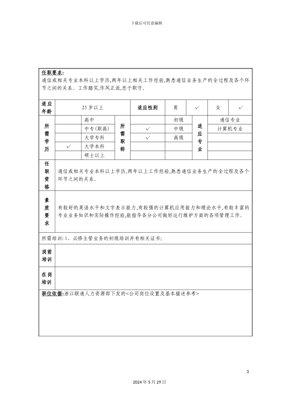 安全生产监督管理岗位说明书_第3页