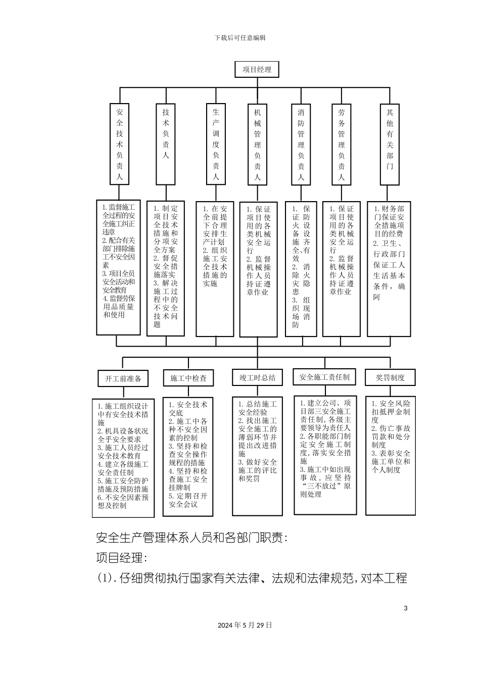 安全生产管理体系及保证措施_第3页