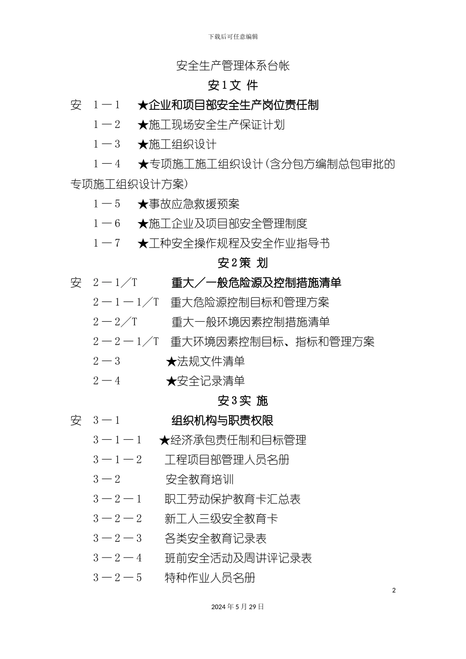 安全生产管理体系台帐_第2页