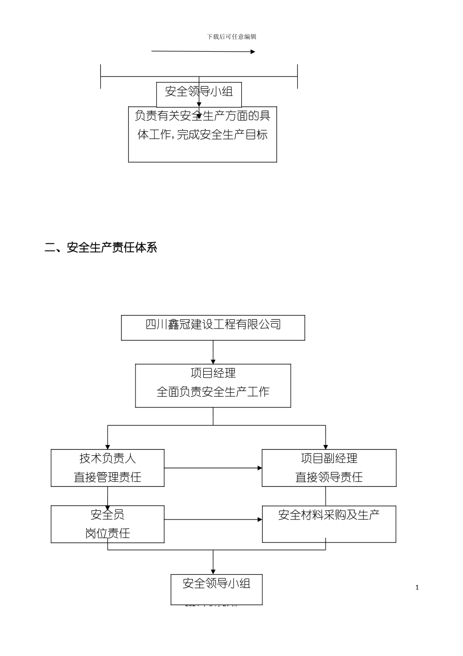 安全生产管理体系责任体系_第3页