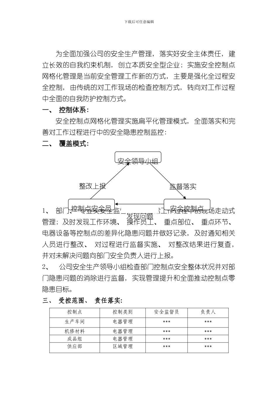 安全生产组织管理体系样本_第3页