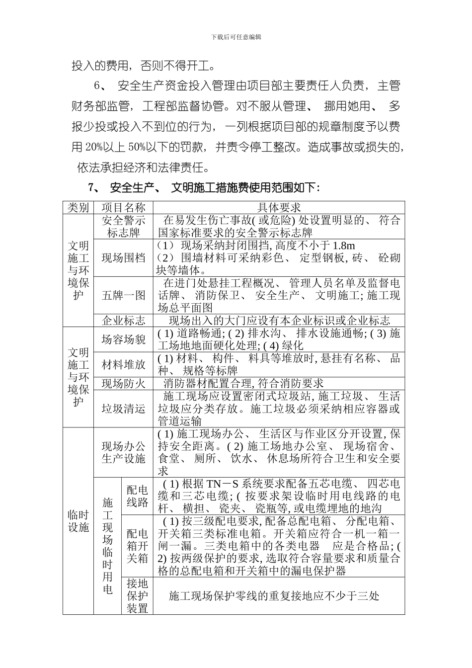 安全生产费用保障制度样本_第2页