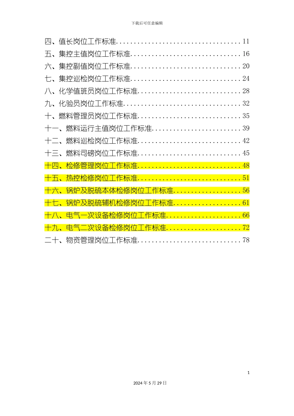 安全生产部岗位工作标准_第3页
