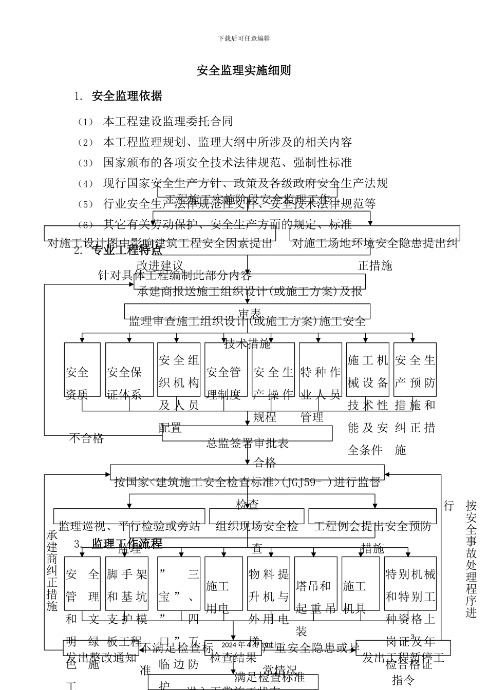 安全监理实施细则_第3页