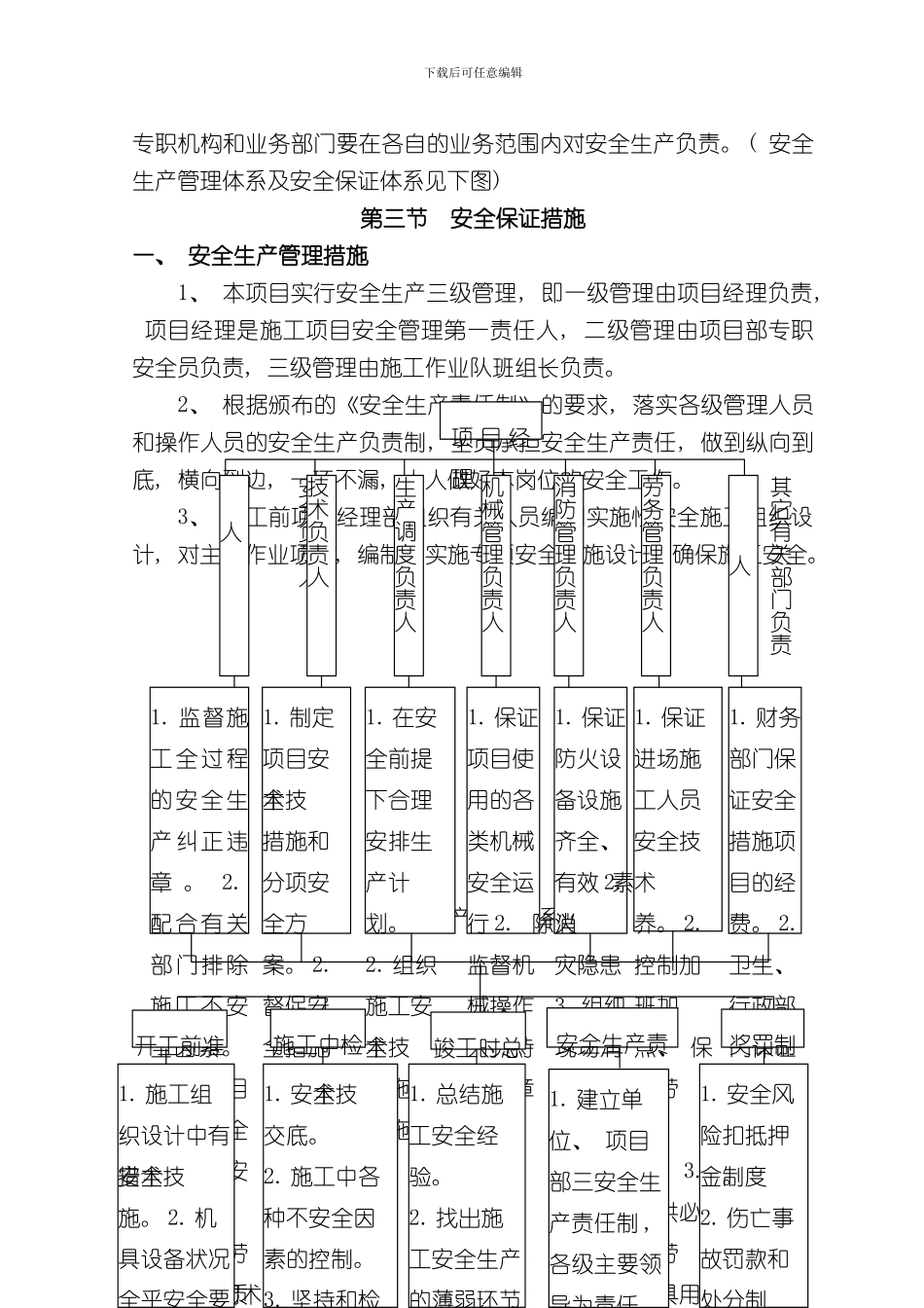 安全管理体系与措施_第2页