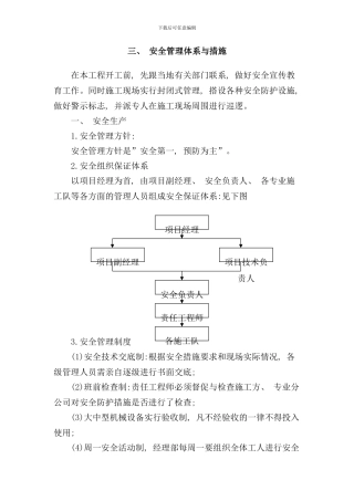 安全管理体系与措施样本