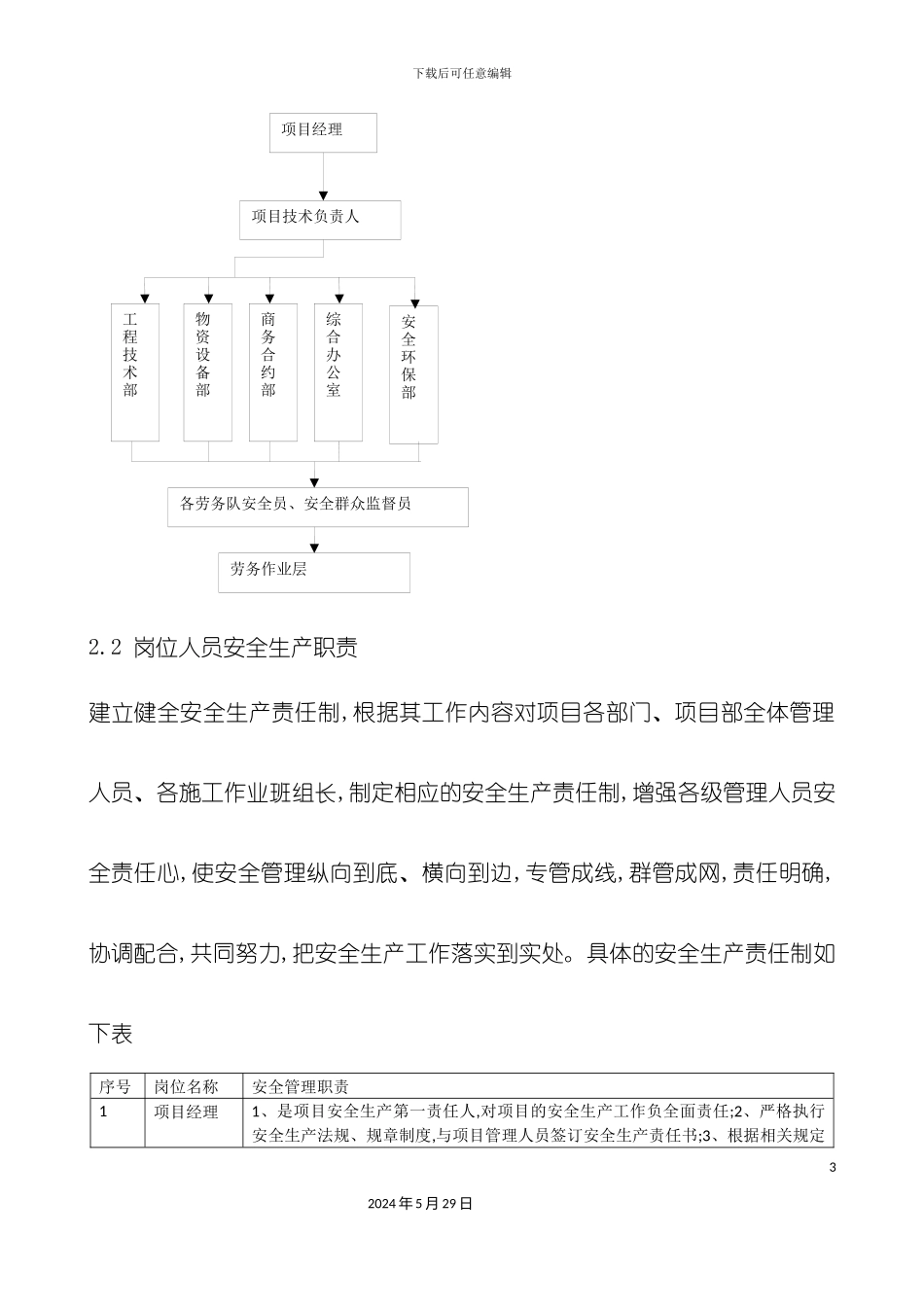 安全管理体系及安全文明施工措施_第3页