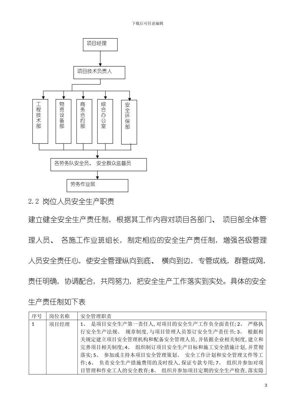 安全管理体系及安全文明施工措施模板_第3页