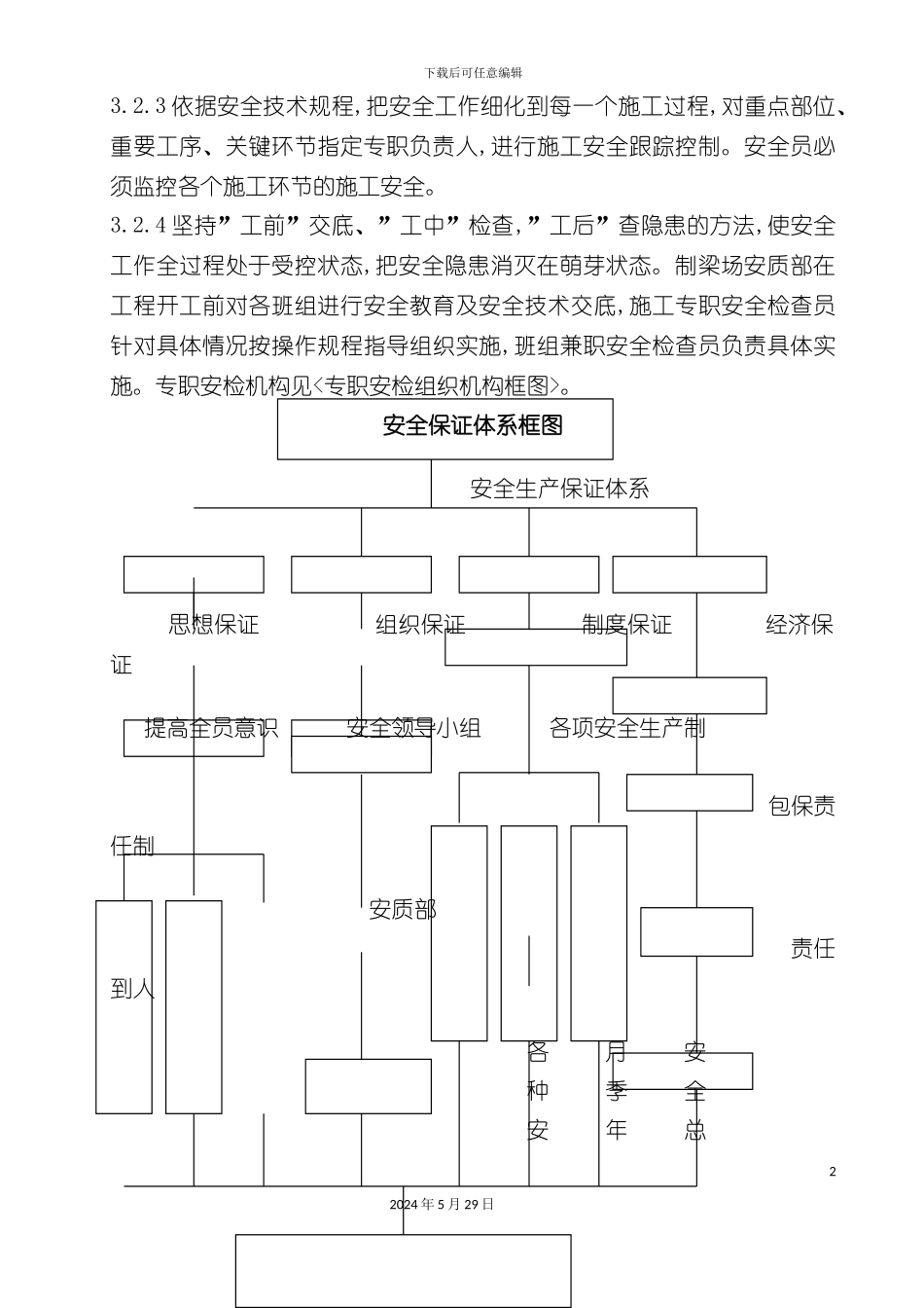 安全管理体系_第3页