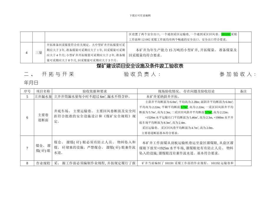 安全设施竣工验收检查表样本_第3页