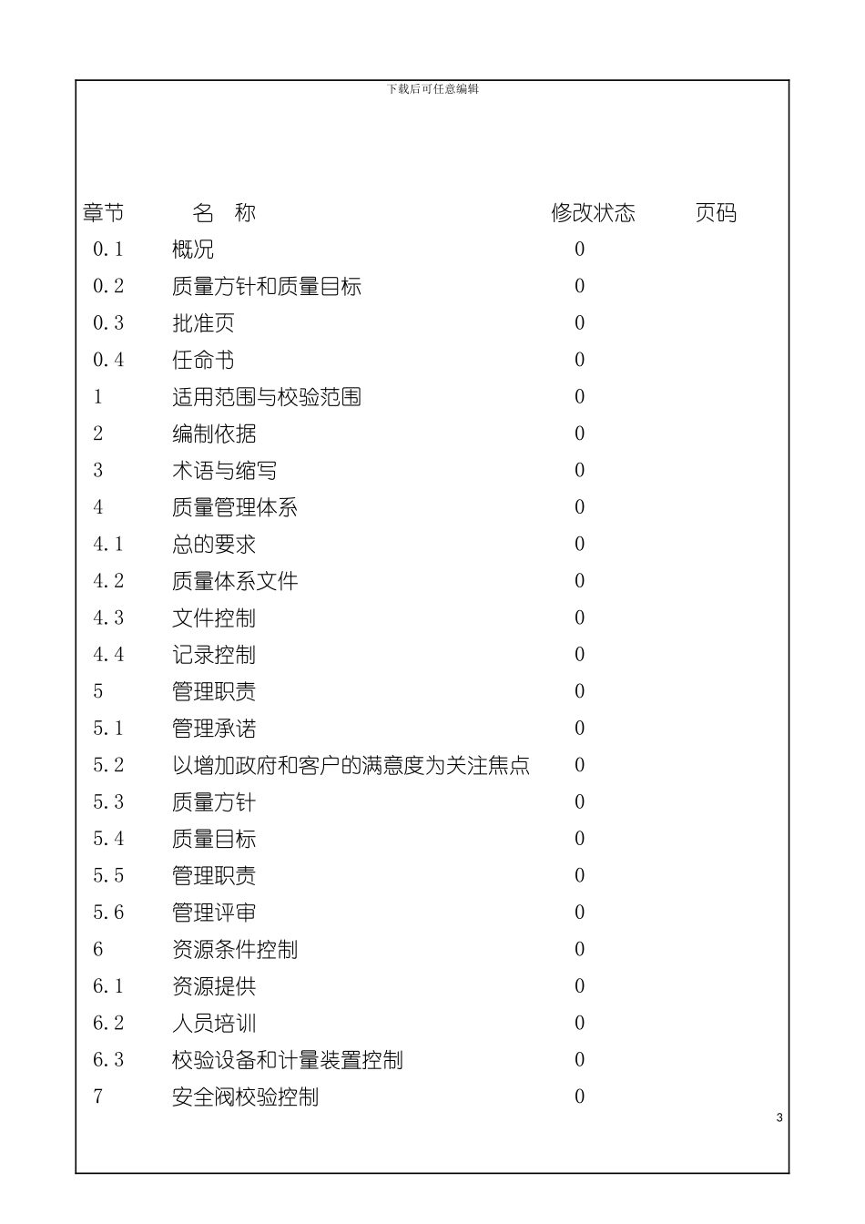 安全阀校验手册模板_第3页