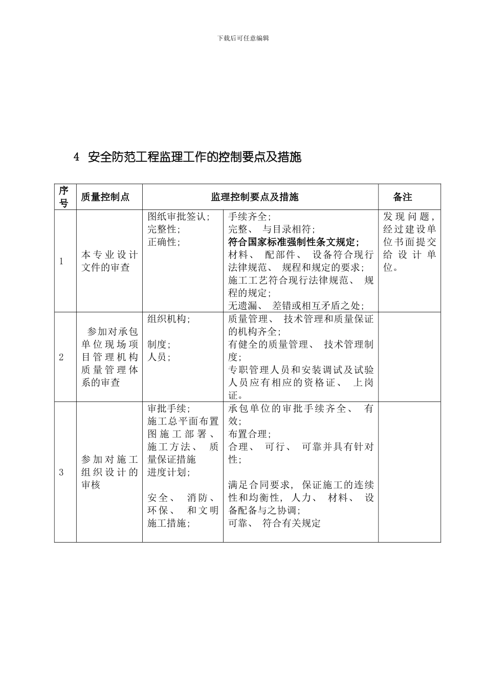 安全防范系统工程施工监理实施细则样本_第3页