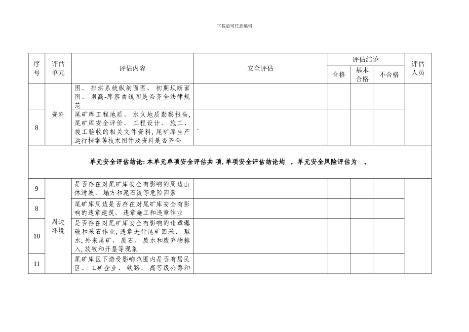 安全评估报告表样本_第2页