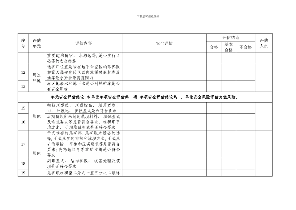 安全评估报告表样本_第3页