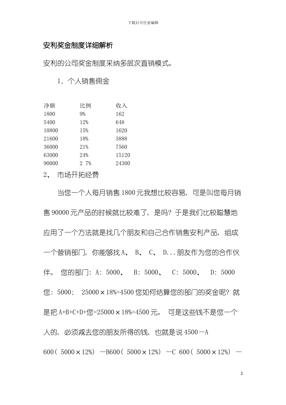 安利奖金制度详细解析模板_第2页