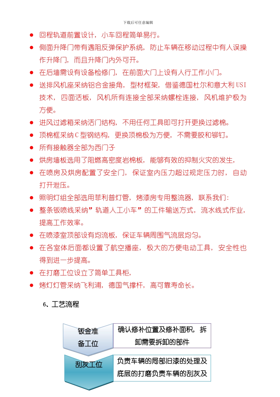 安庆钣喷线配置方案工程案例样本_第3页